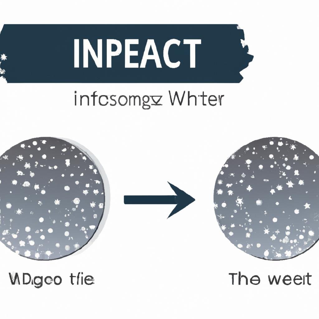The Impact: How Frozen Mini Split Lines Affect Your Winter Comfort