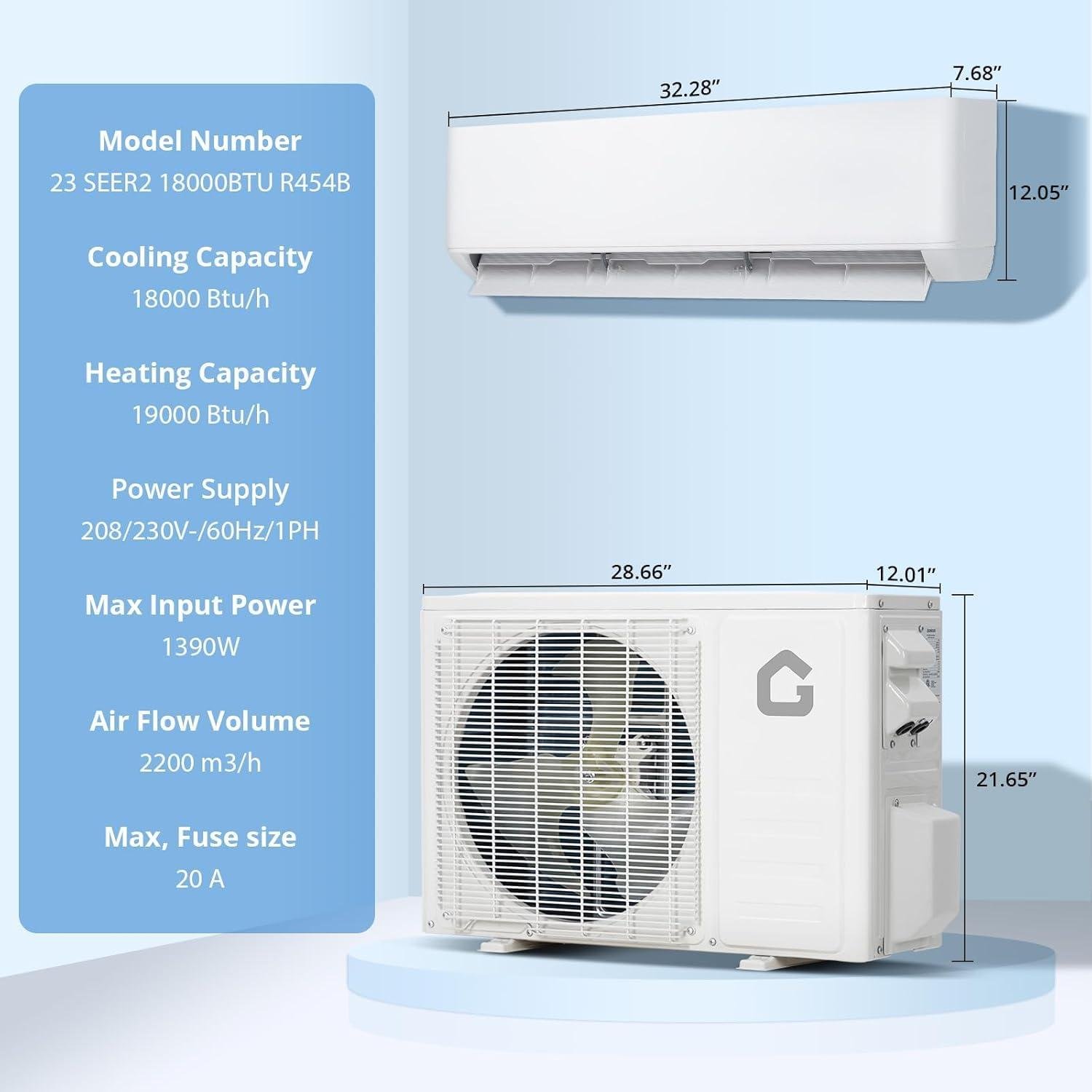 Mini Split Cooling Systems: Is the Investment Worth It? (2026 Homeowner's Guide)