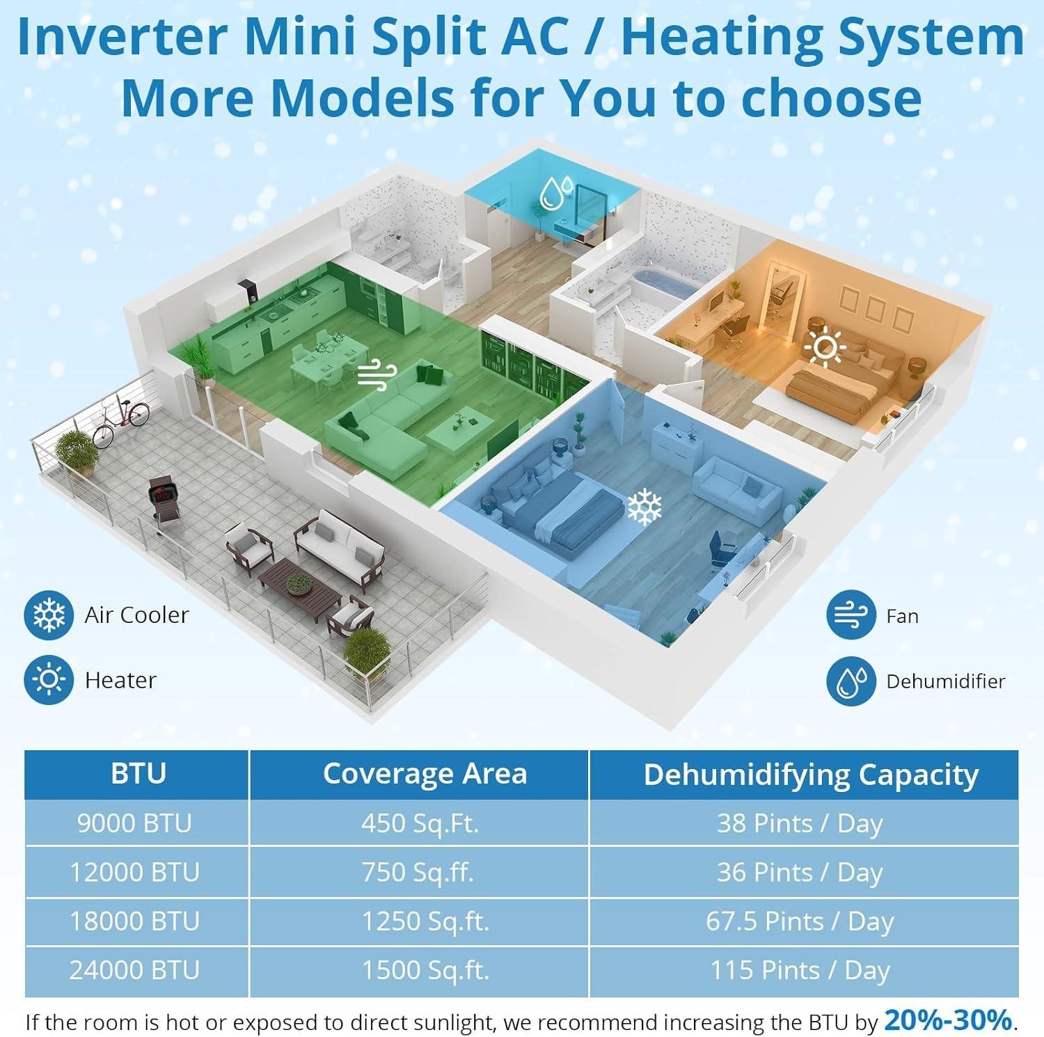Mini Split Cooling Systems: Is the Investment Worth It? (2026 Homeowner's Guide)