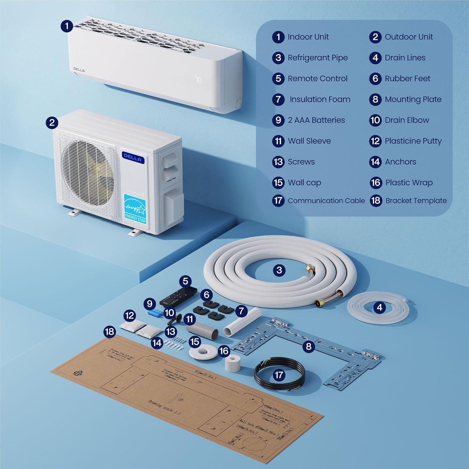 Mini Split Magic: Your Home Cooling Solution Tested