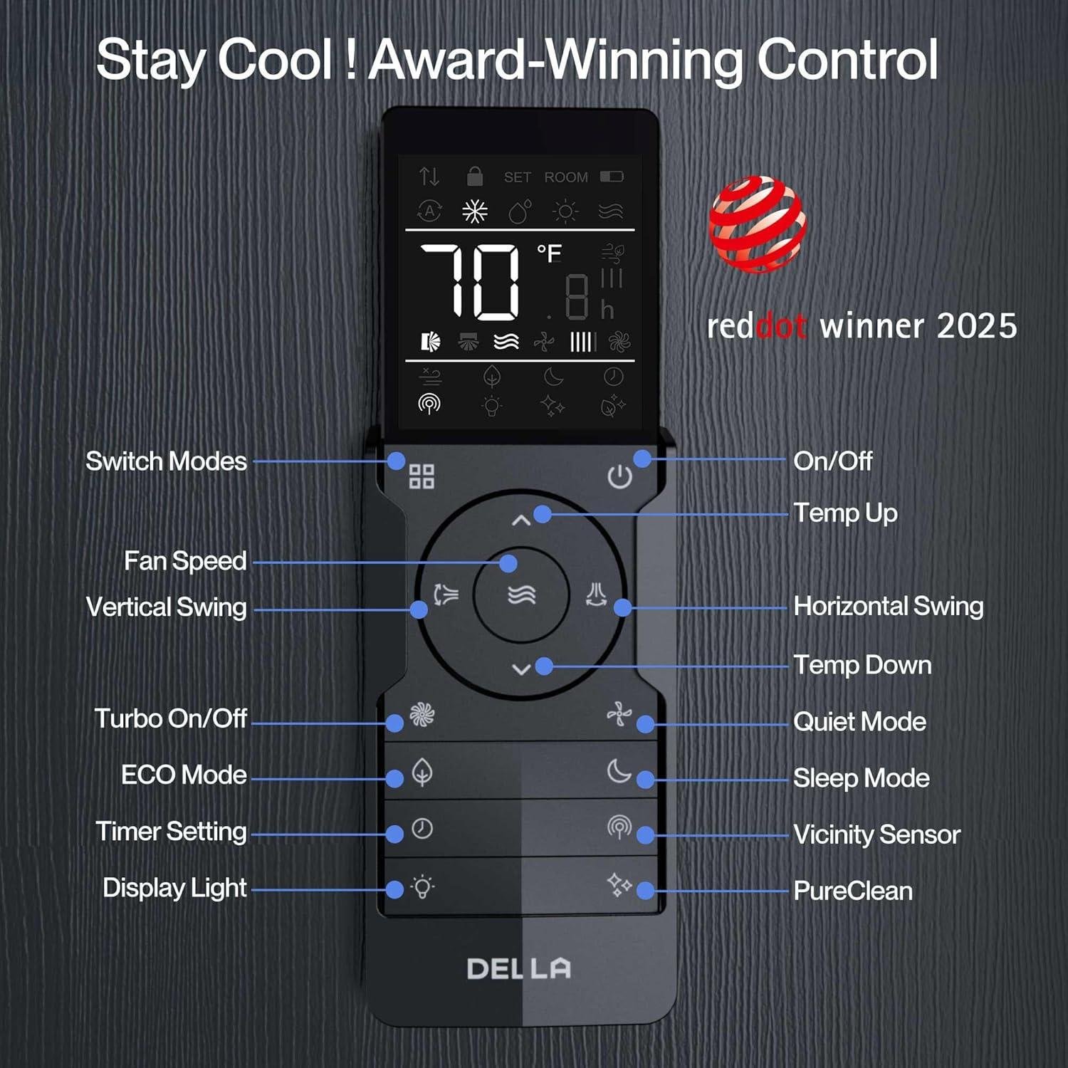 Mini Split Magic: Your Home Cooling Solution Tested