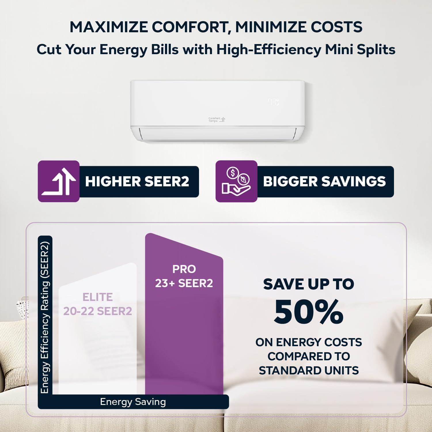 Mini Split Cooling: Homeowner's Guide to Comfort & Savings