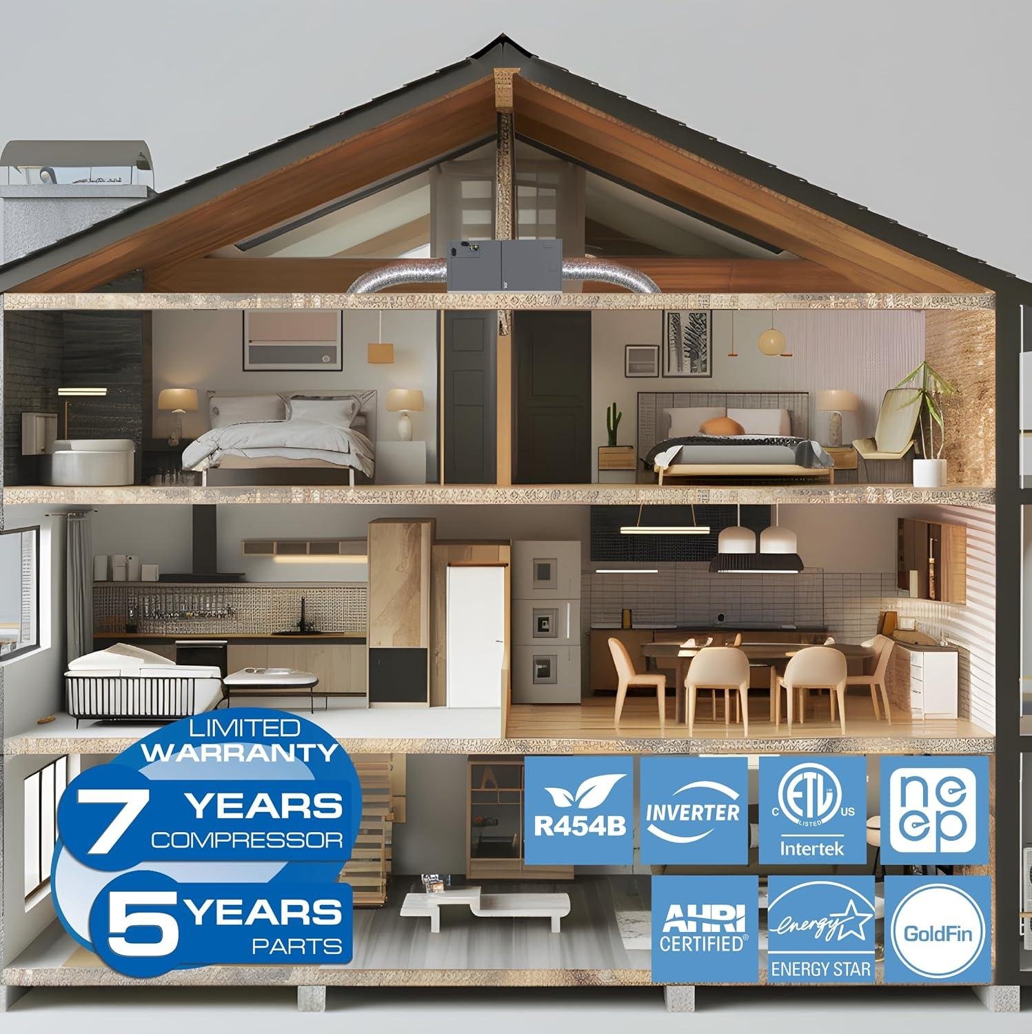 Mini Splits 2026: Real Energy Savings for Homeowners