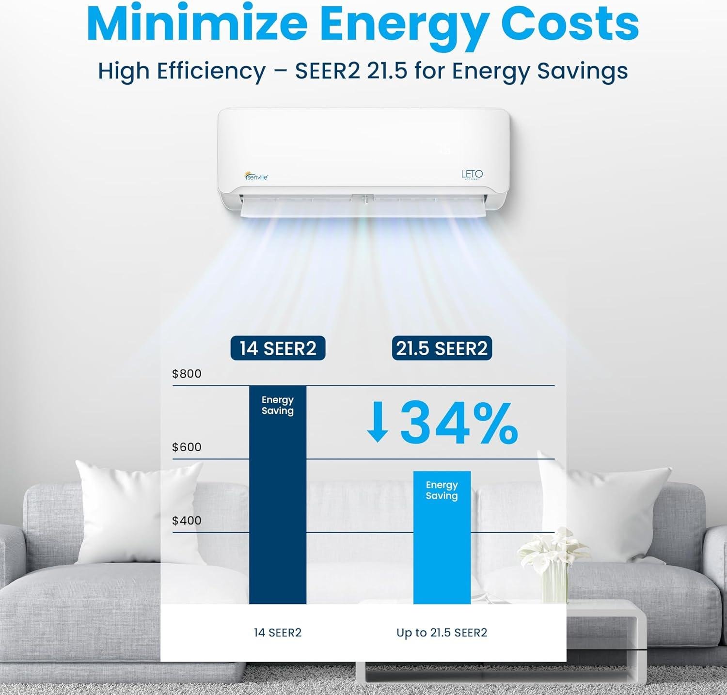 Mini Split AC Systems: Your Guide to Efficient Home Cooling