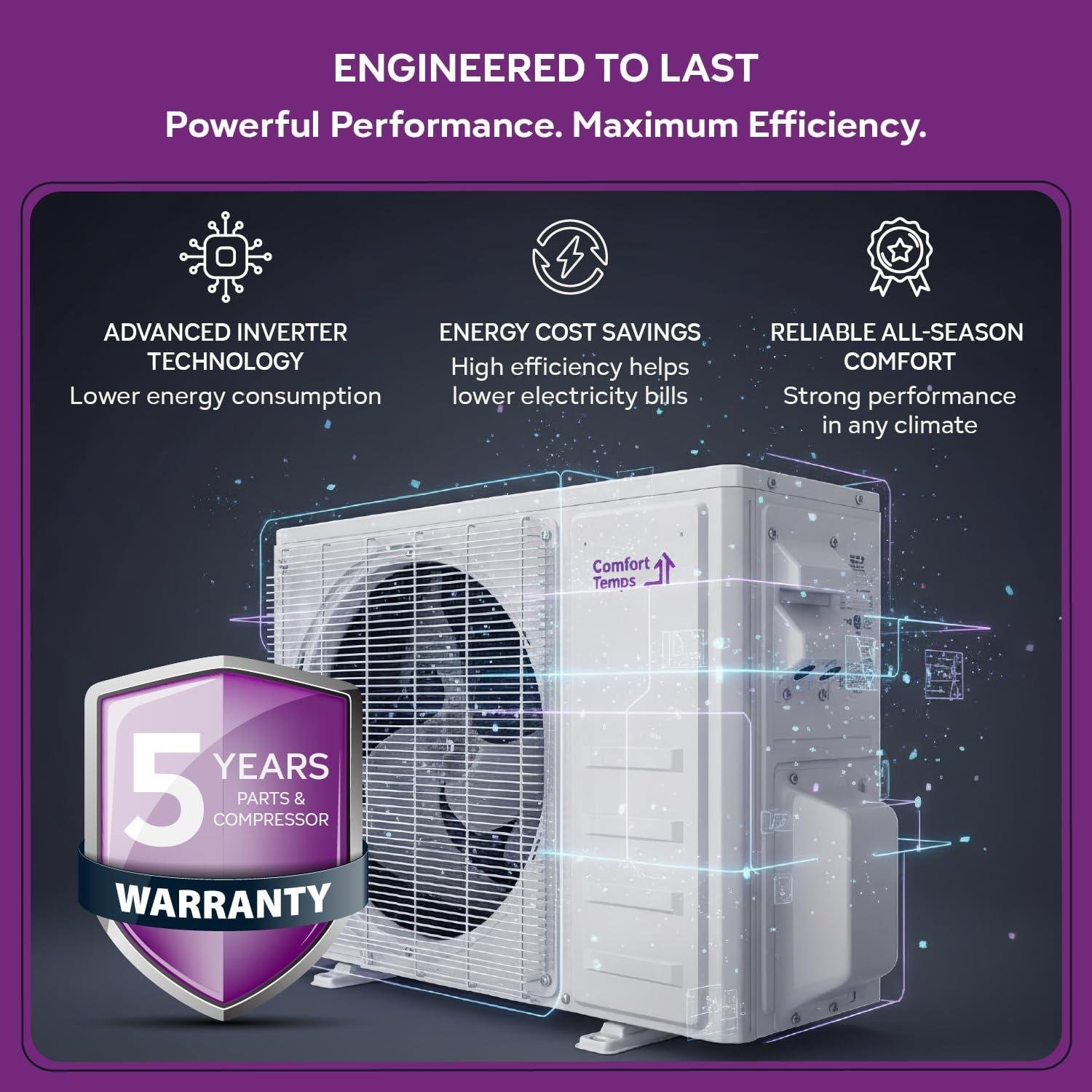 Mini Split Cooling: Homeowner's Guide to Comfort & Savings