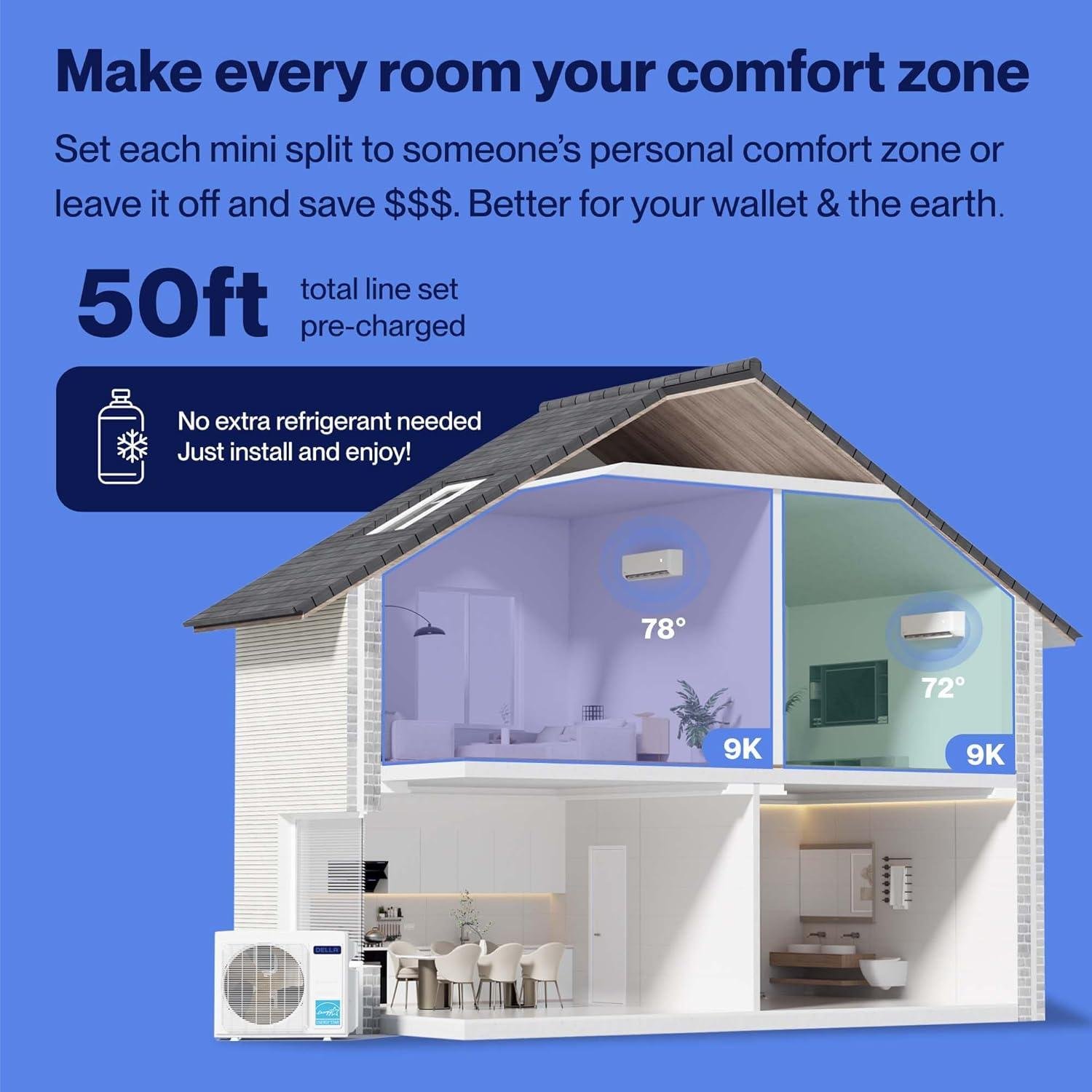 Mini Split Magic: Your Home Cooling Solution Tested