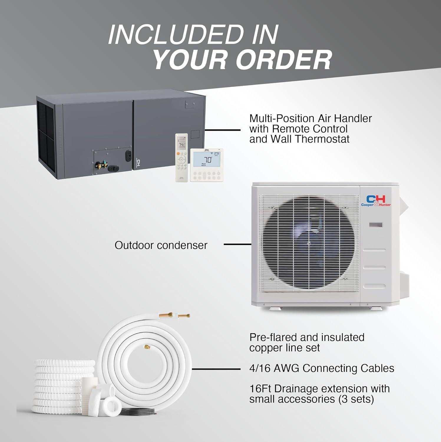 Mini Splits 2026: Real Energy Savings for Homeowners