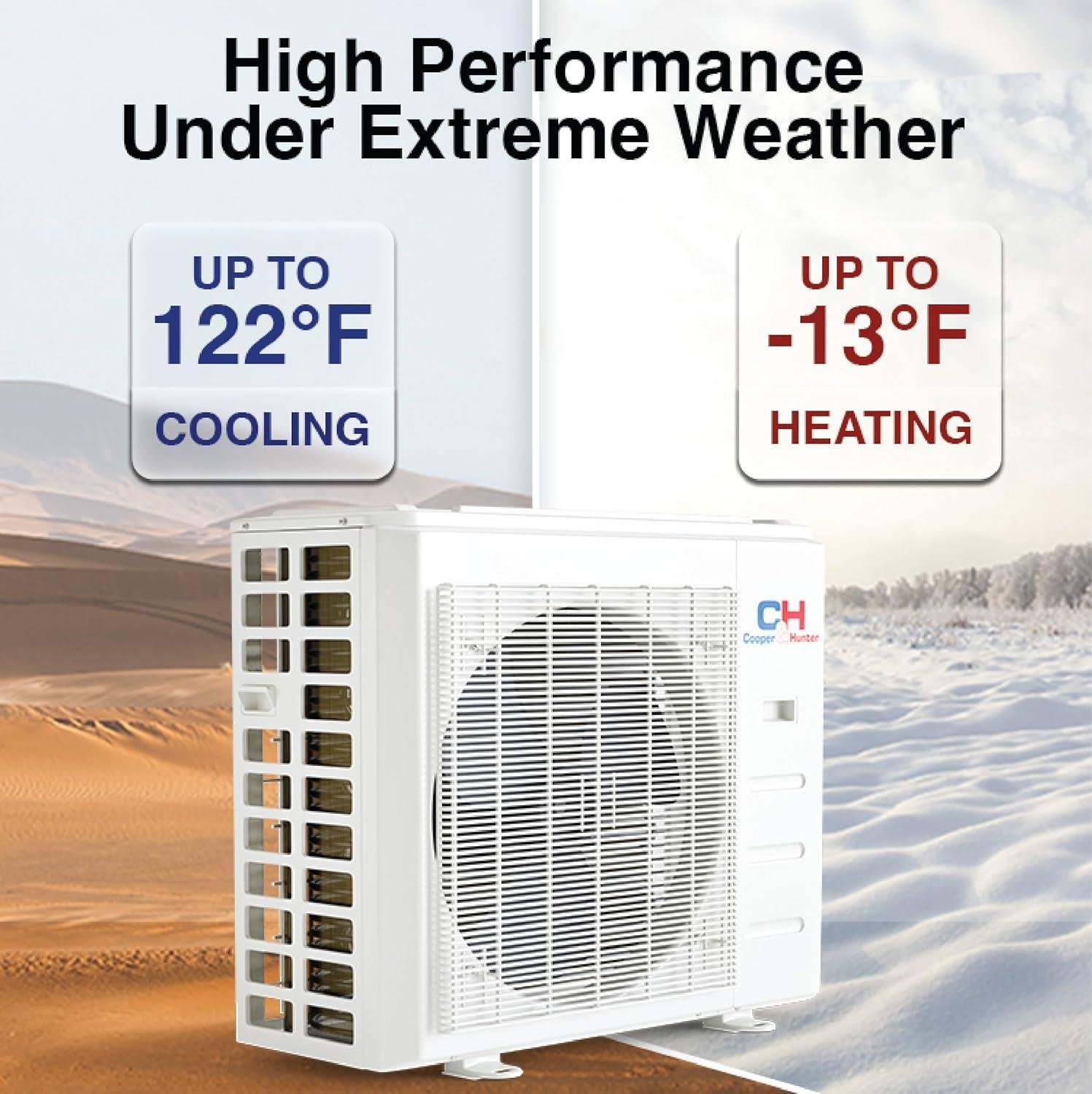 Mini Splits 2026: Real Energy Savings for Homeowners