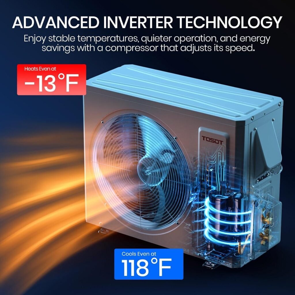 Our Take on the Tosot 24K BTU Dual-Zone Mini Split
