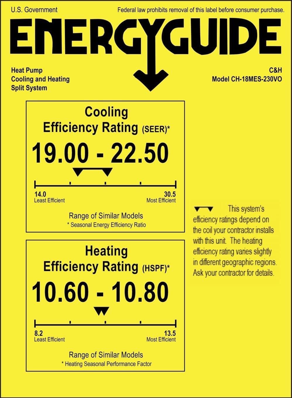 Our Review of Cooper & Hunter 18K BTU Dual Zone Mini Split