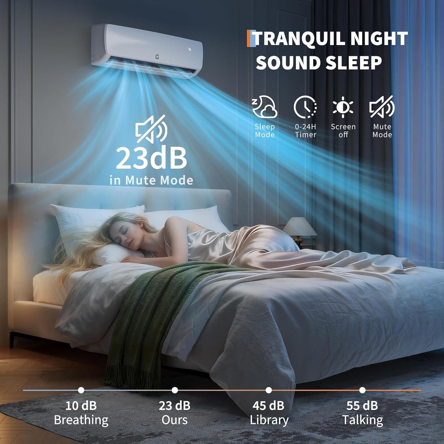 Our Honest Take on This Mini Split AC Heat Pump