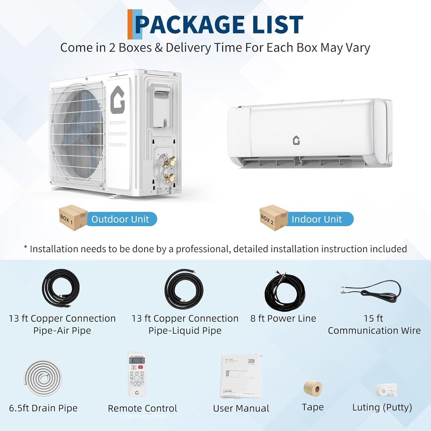 Our Take on the 9000 BTU Mini Split AC System