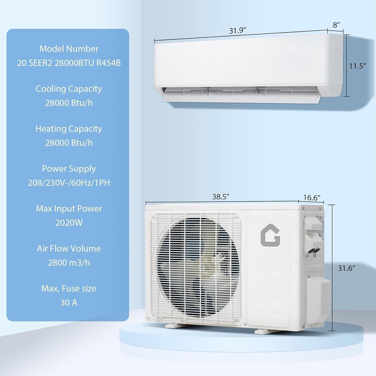 Our Take on the 28K BTU 3-Zone Mini Split System