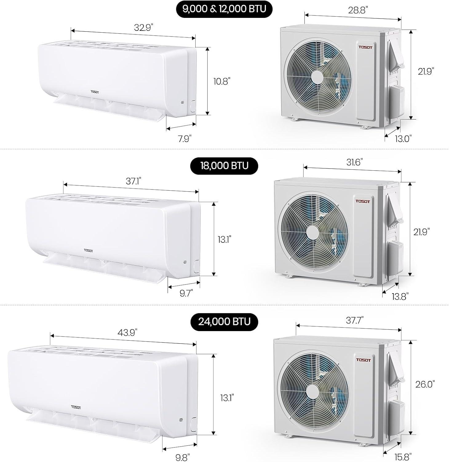 Our Take on the TOSOT 12,000 BTU Mini Split
