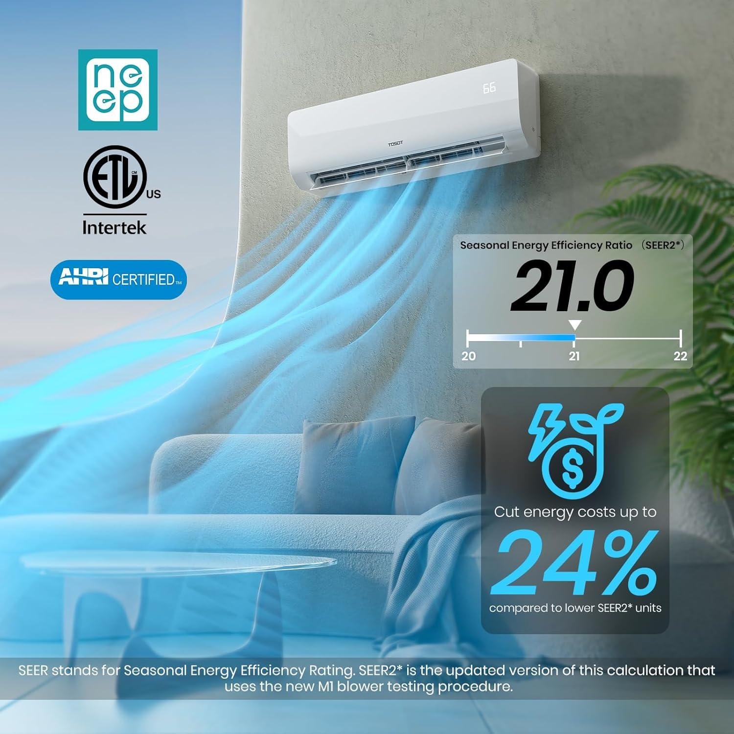 Our Take on the Tosot 24K BTU Dual-Zone Mini Split