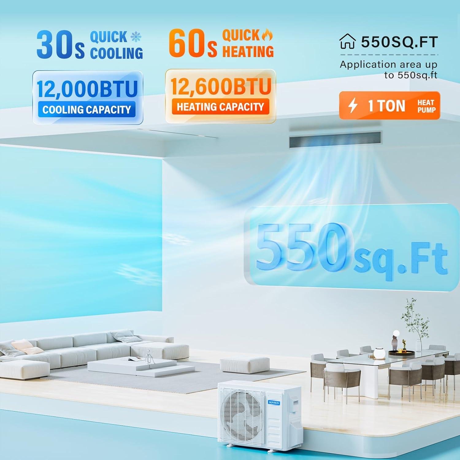 Our Take on ROVSUN's 12000 BTU Smart Mini Split