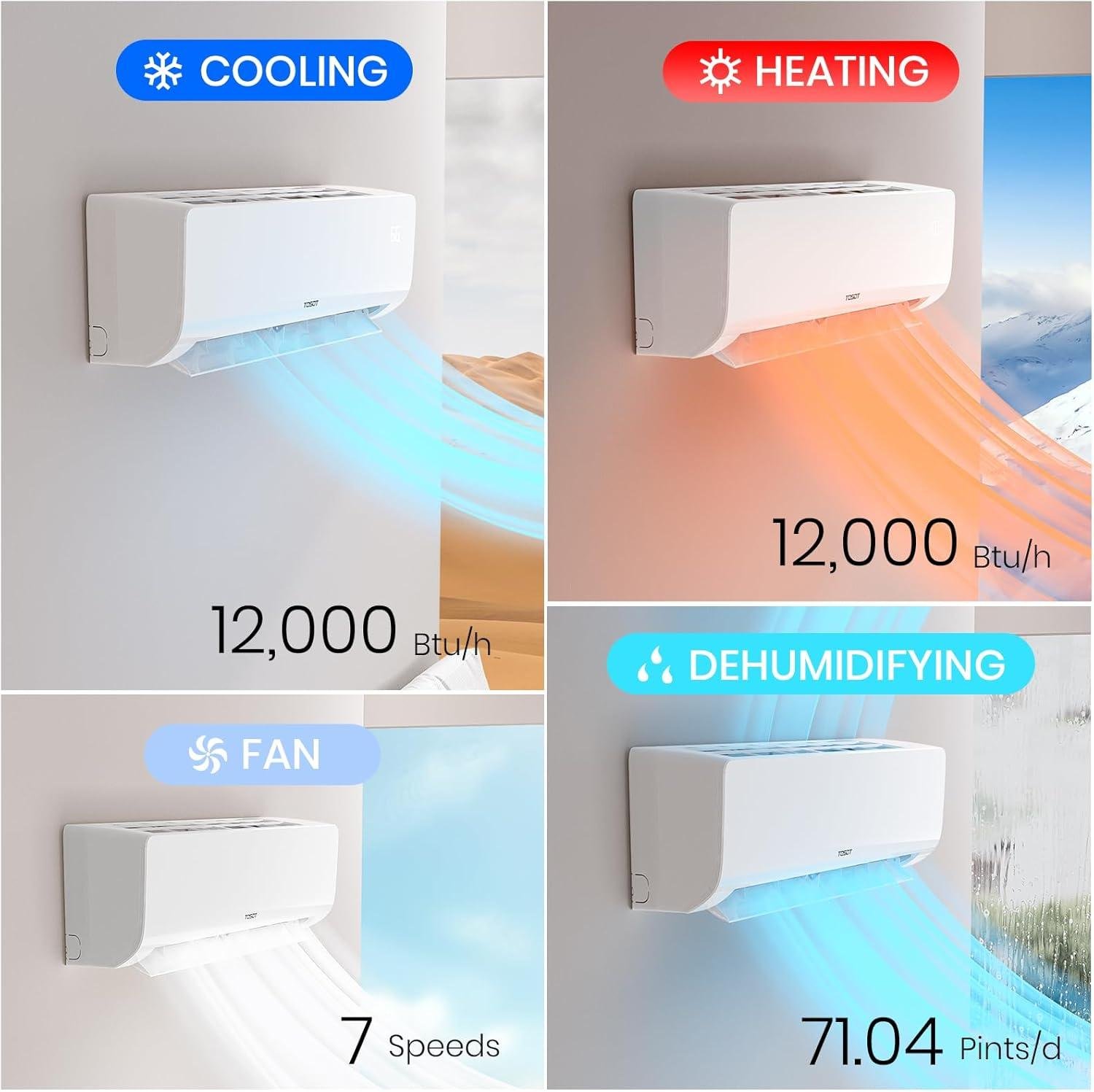 Our Take on the TOSOT 12,000 BTU Mini Split