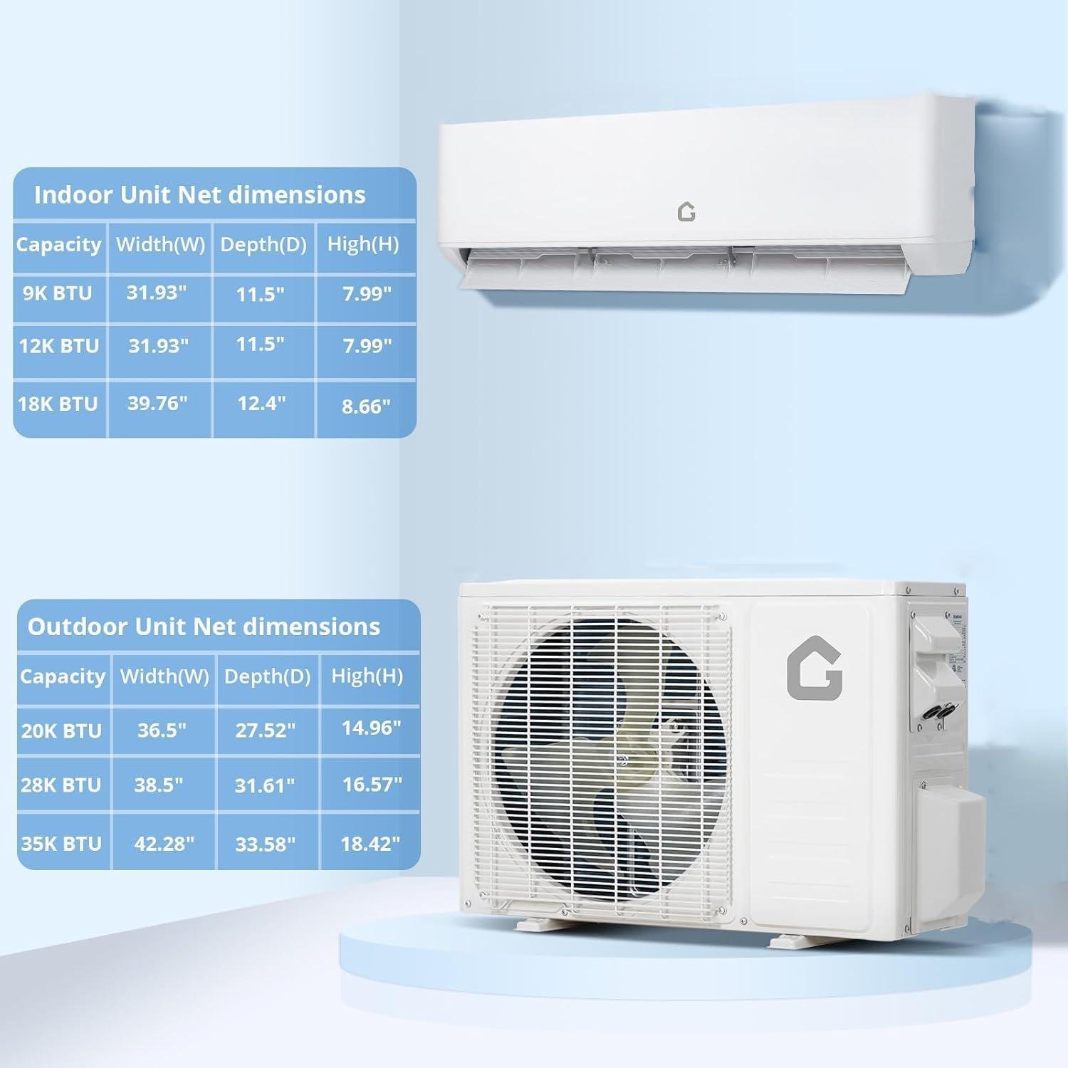 Our Review: 20000 BTU Dual-Zone Mini Split AC