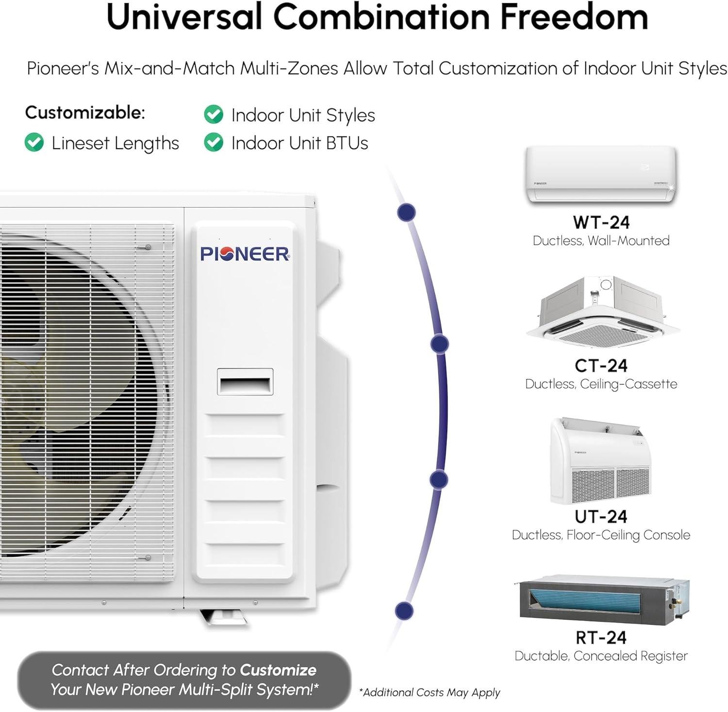 Our Review of Pioneer's 18000 BTU Dual Zone Heat Pump