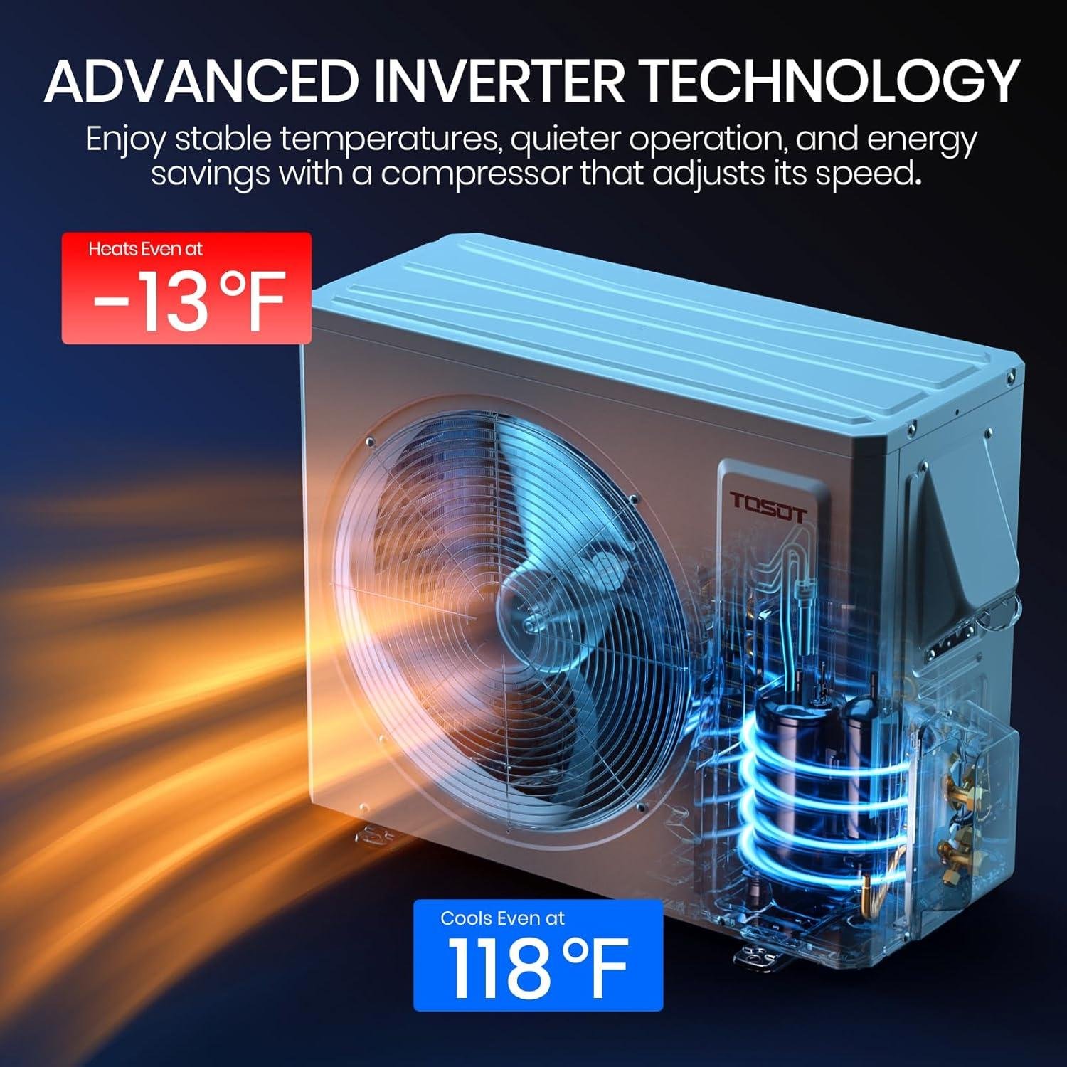 Our Take on the TOSOT 12,000 BTU Mini Split