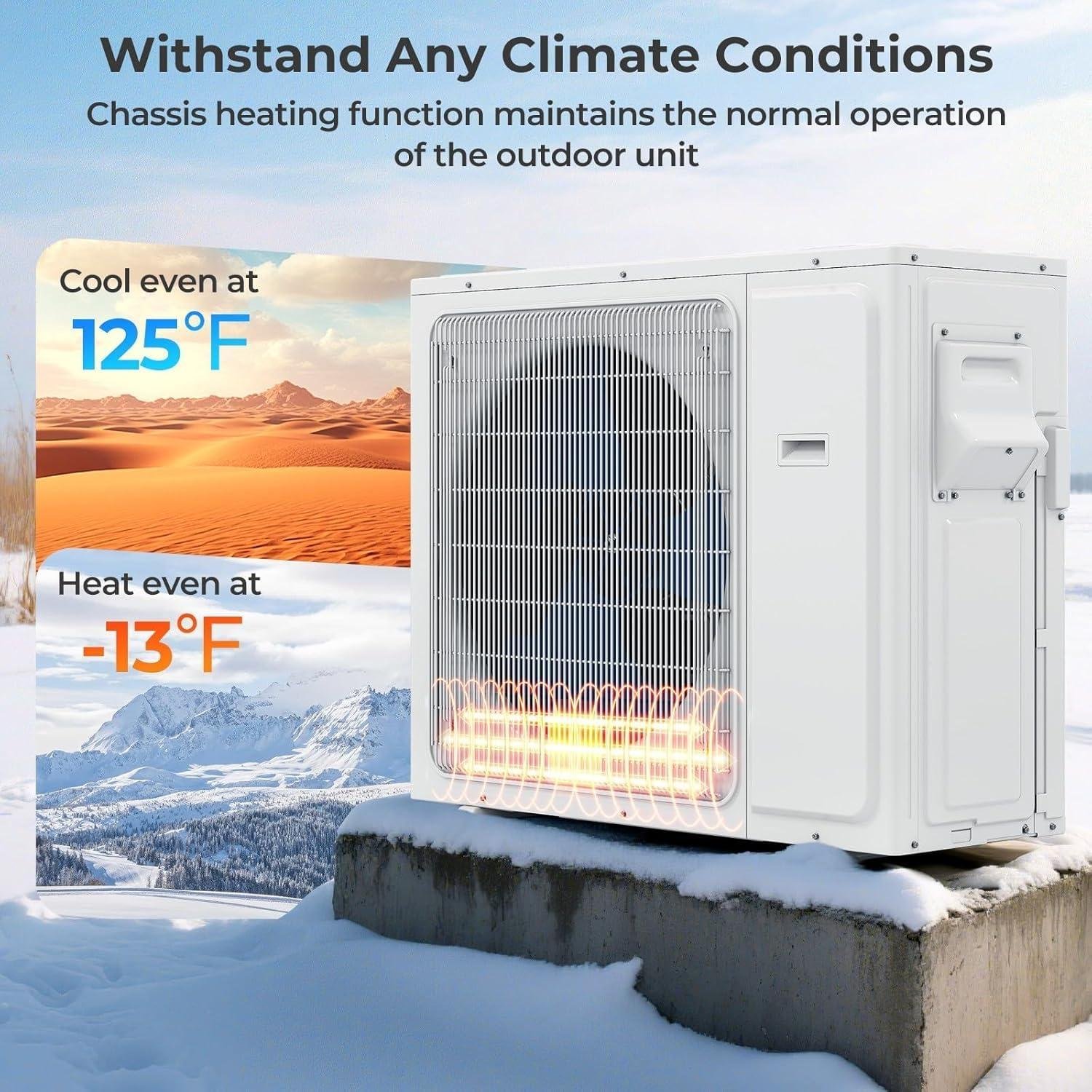 Our Take on the 28K BTU 3-Zone Mini Split System
