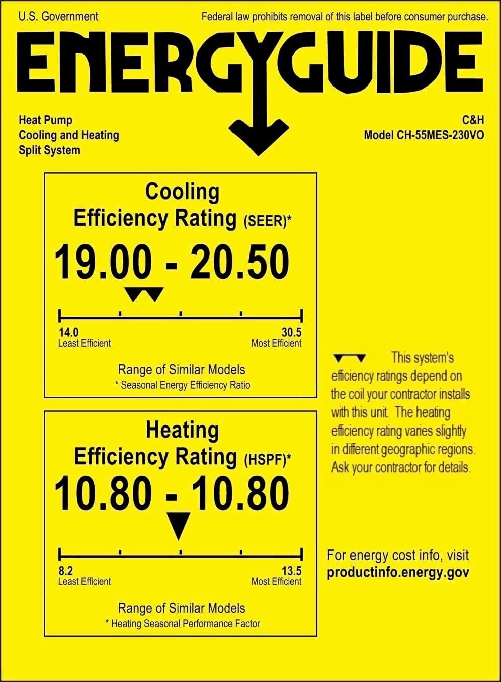 Our Review: Cooper & Hunter 55K BTU Mini Split