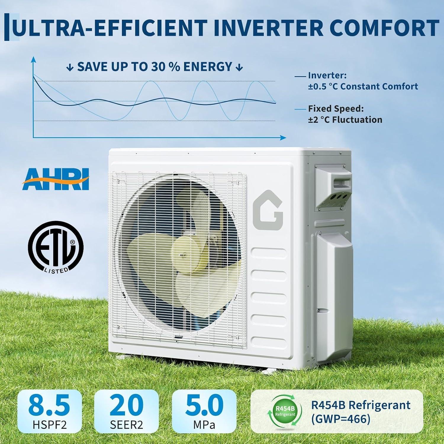 Our Review: 20K BTU Dual Zone Mini Split AC