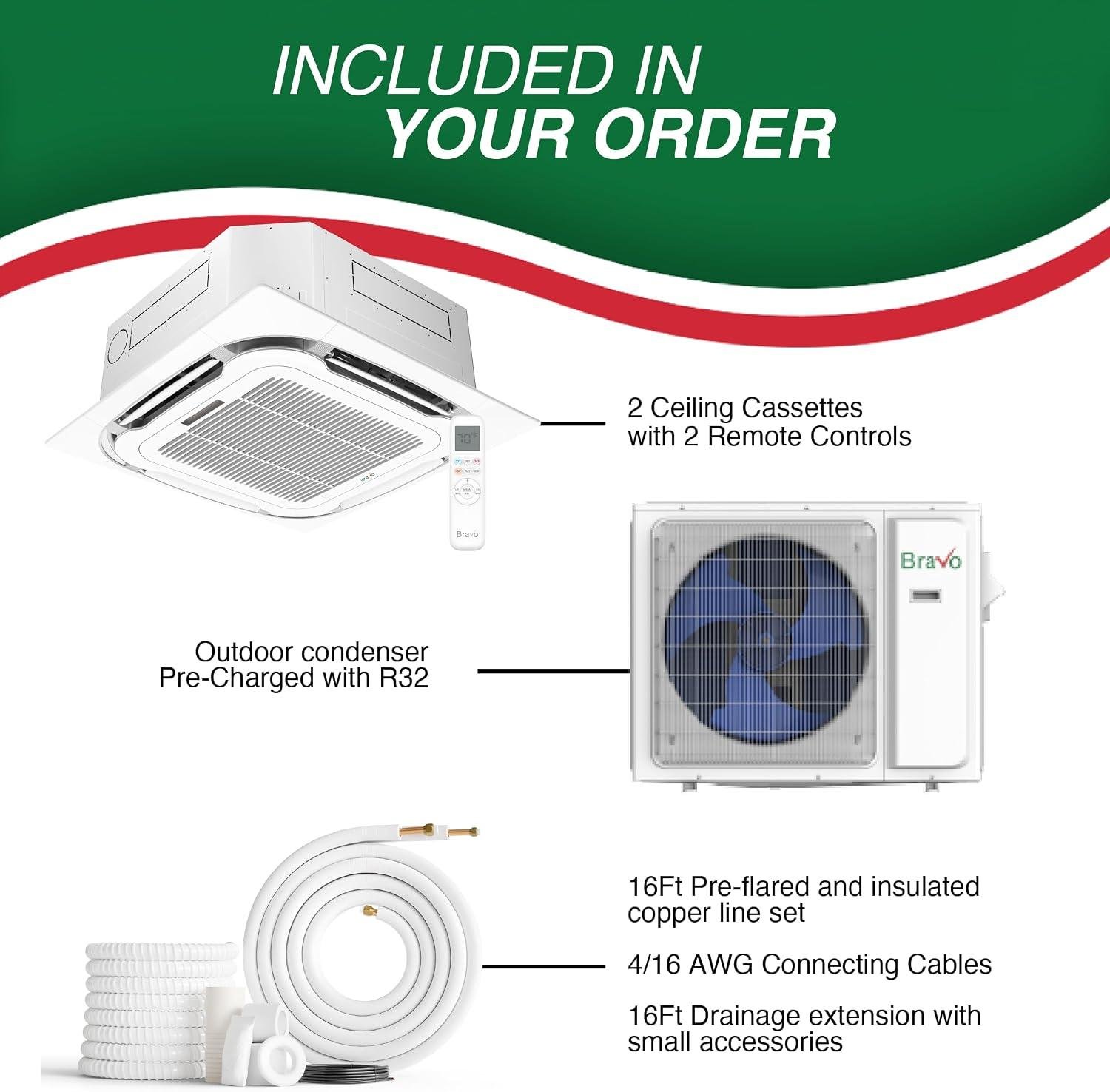 Our Take on BRAVO's 18K BTU Dual Zone Mini Split
