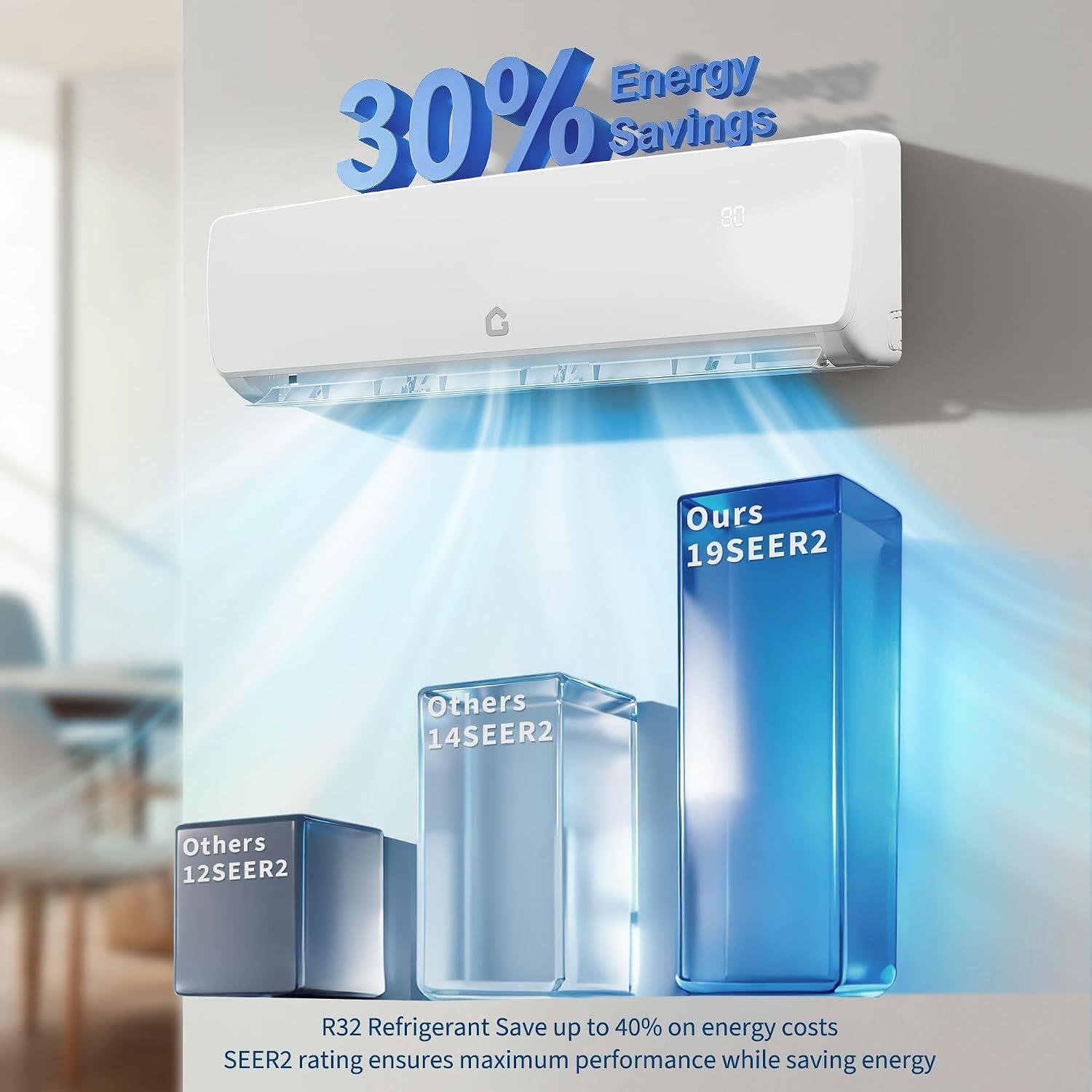 Our Review: The Ultra-Quiet 9000 BTU Mini Split