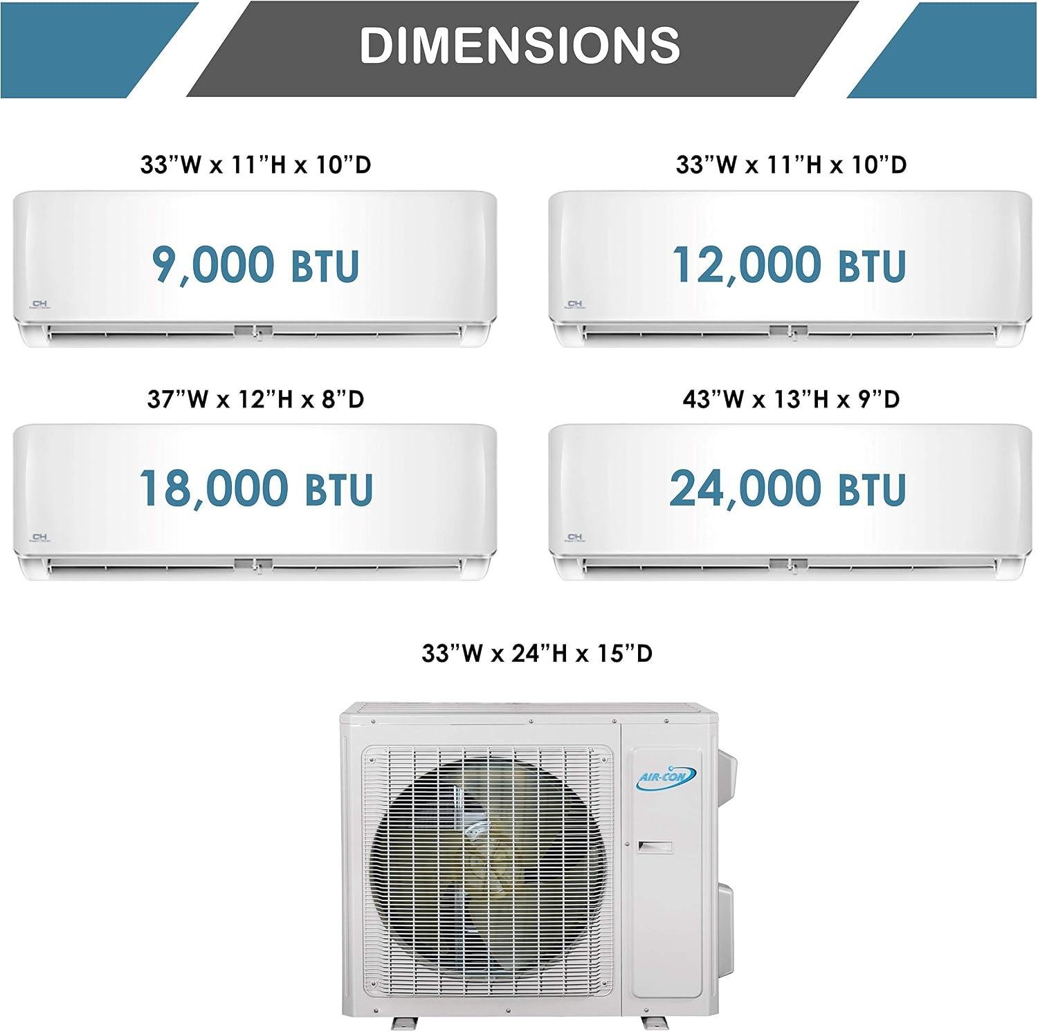 Our Review of the 2 Zone Mini Split AC System
