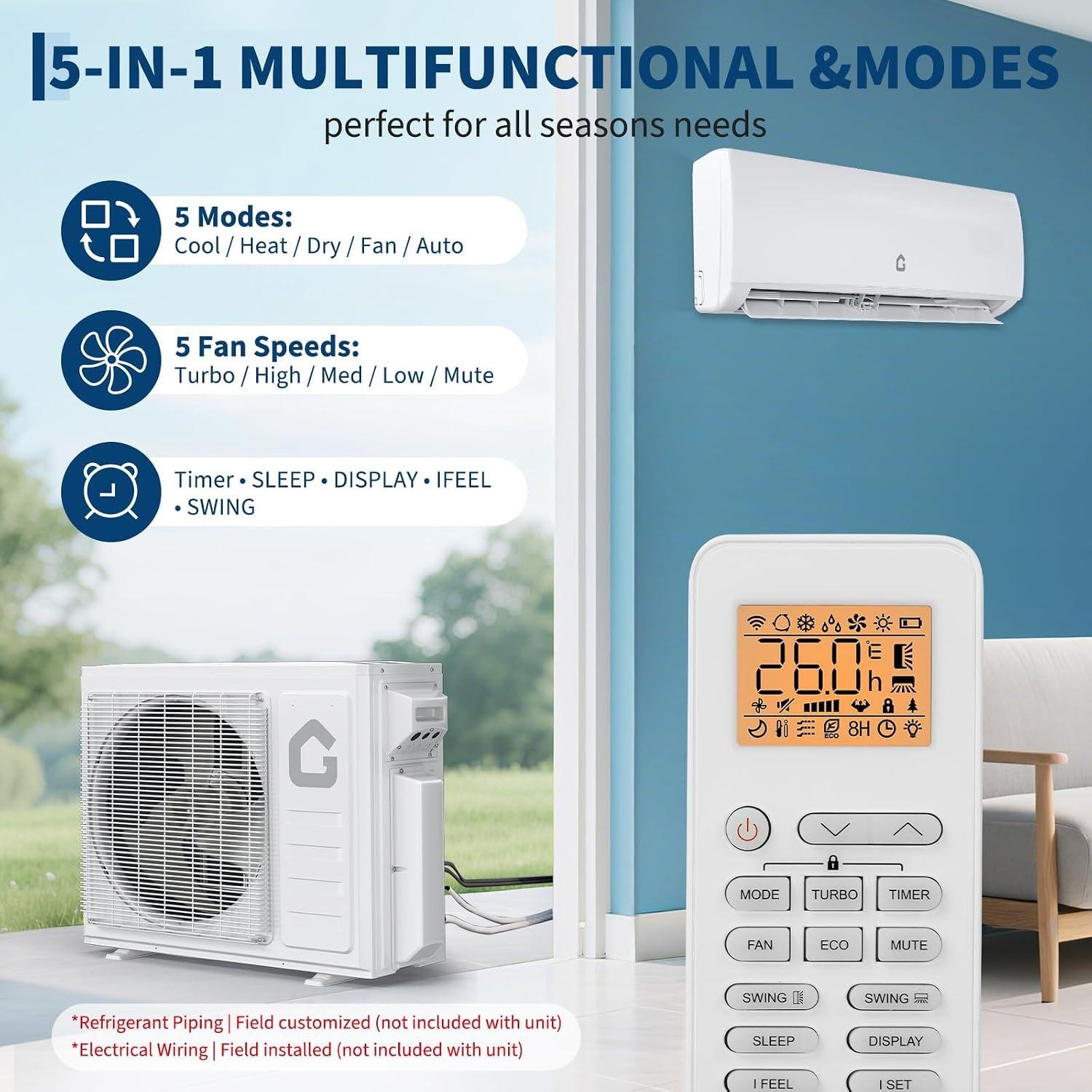 Our Review: 20K BTU Dual Zone Mini Split AC