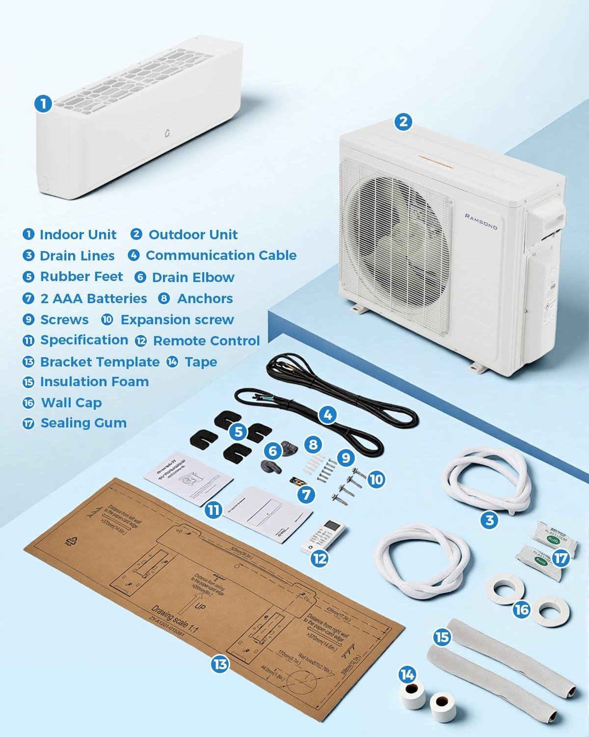 Our Review of the 18K BTU Dual Zone Mini Split AC