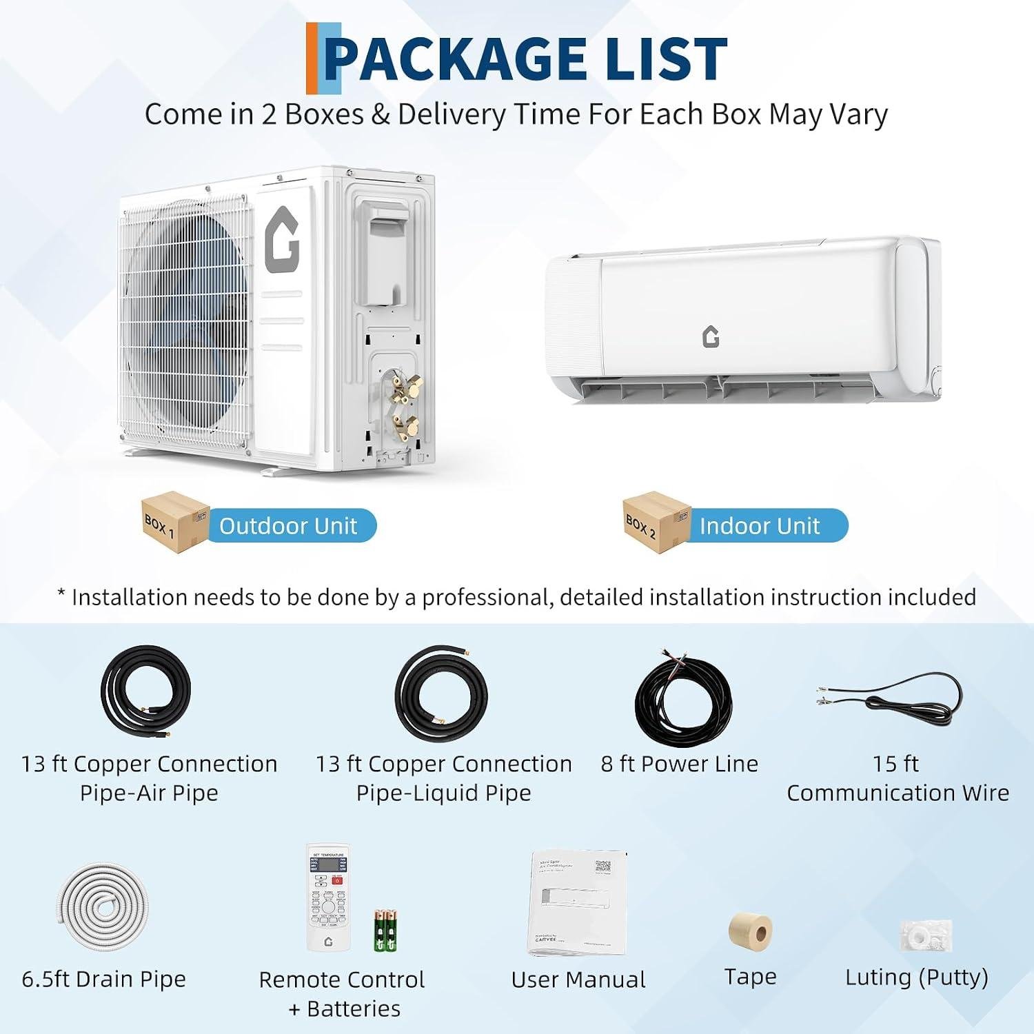 Our Take on the GarveeHome 18000 BTU Mini Split