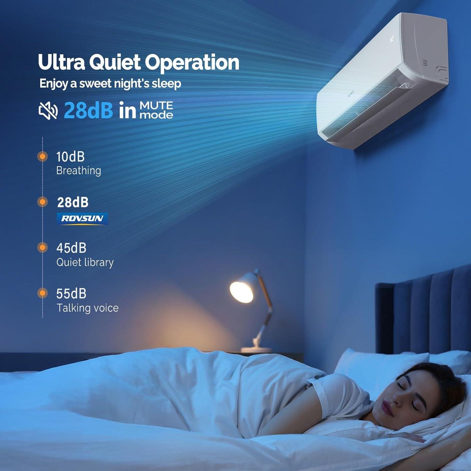 Our Take on the ROVSUN 9000 BTU Mini Split System