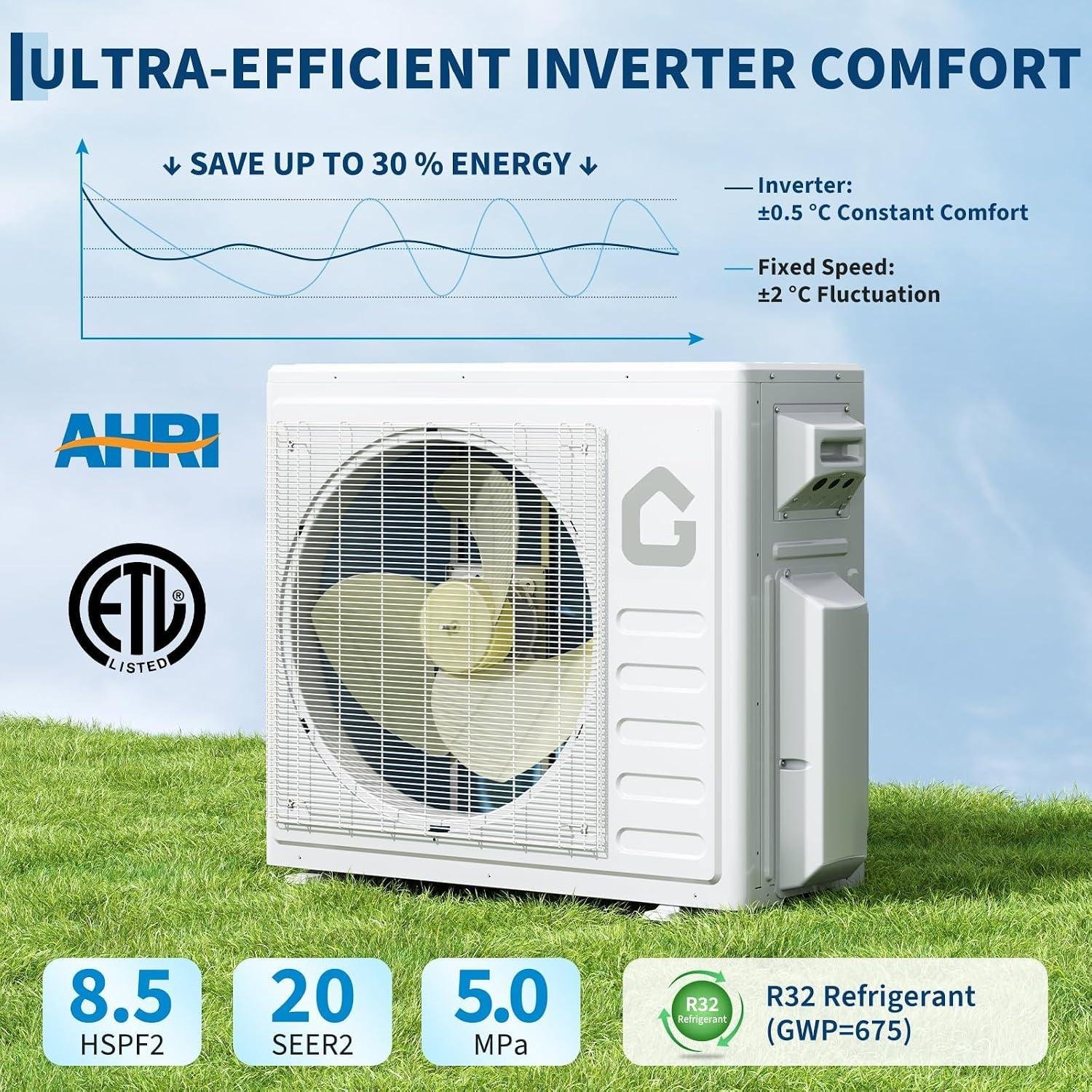 Our Review of a 20K BTU Dual Zone Mini Split AC