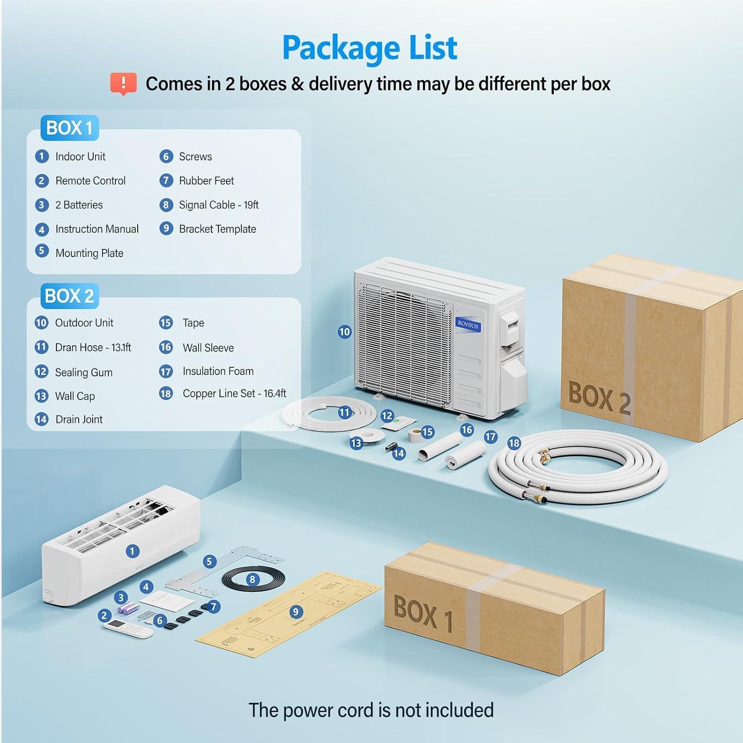 Our Take on the ROVSUN 9000 BTU Mini Split System