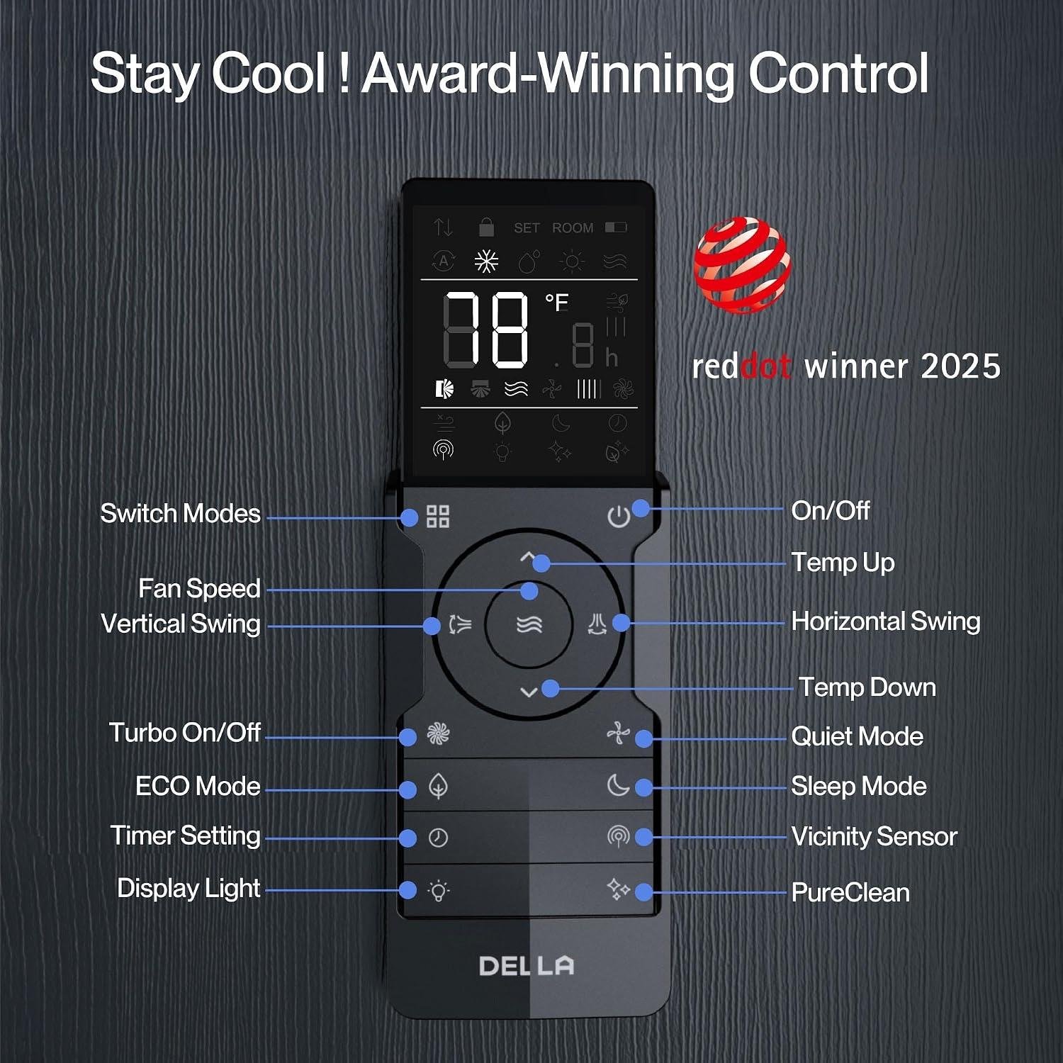 Our Take on DELLA's 18K BTU 2-Zone Mini Split