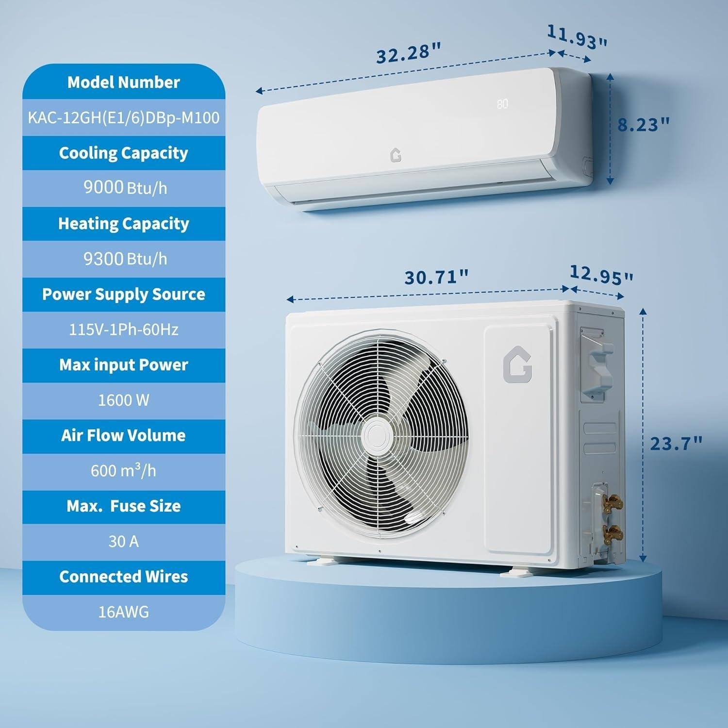 Our Review: The Ultra-Quiet 9000 BTU Mini Split