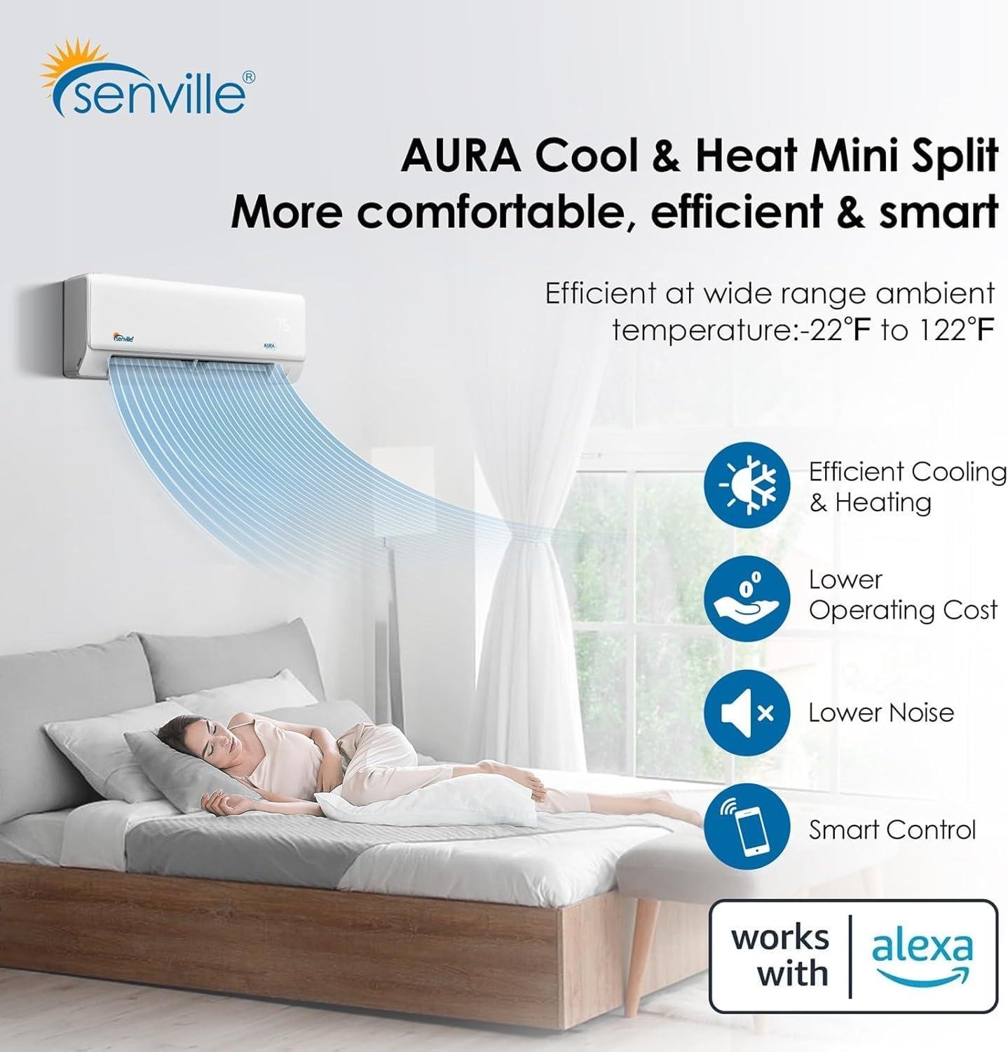 Our Take on the Senville 48000 BTU Five Zone Split