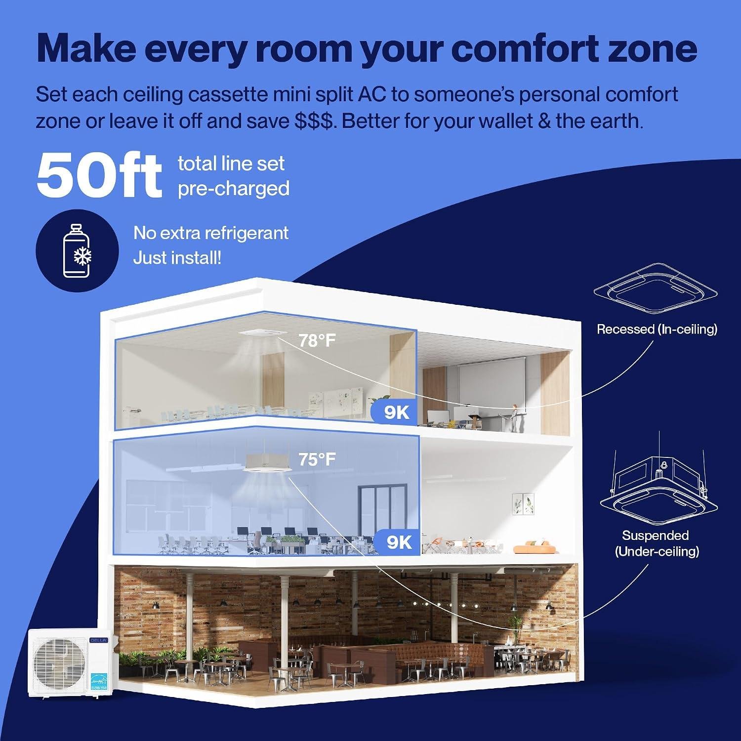 Our Take on DELLA's 18K BTU 2-Zone Mini Split