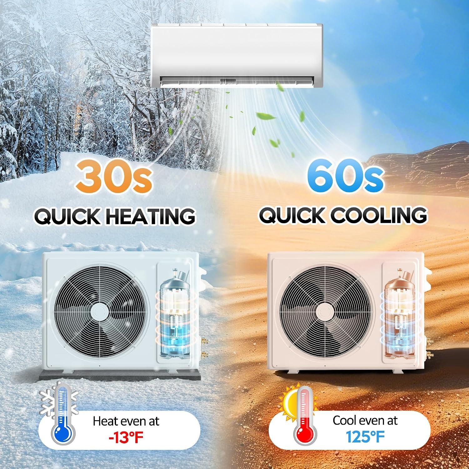 Our Take on the 9000 BTU Mini Split AC & Heat Pump