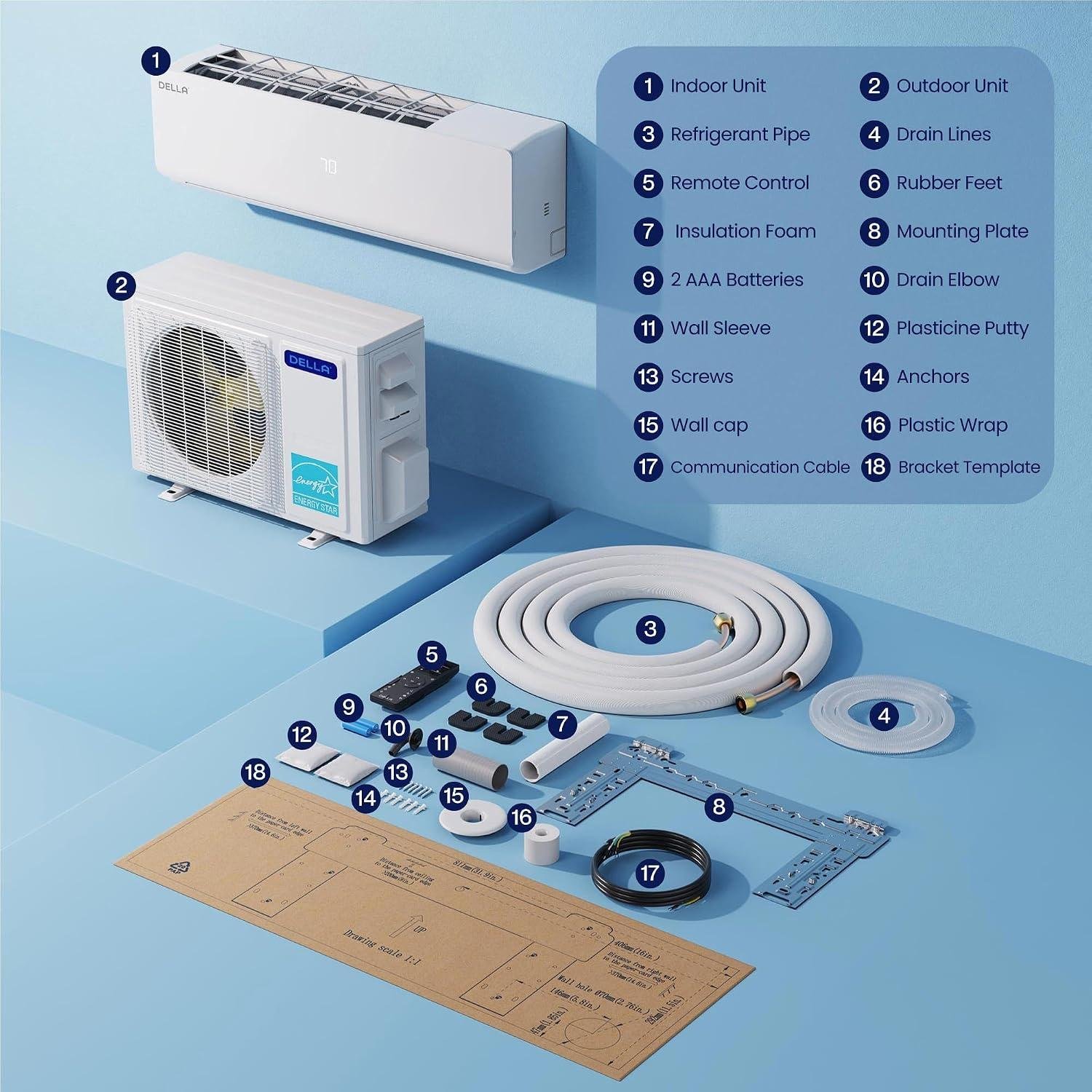 Our Take on DELLA's 3-Zone Mini Split AC System