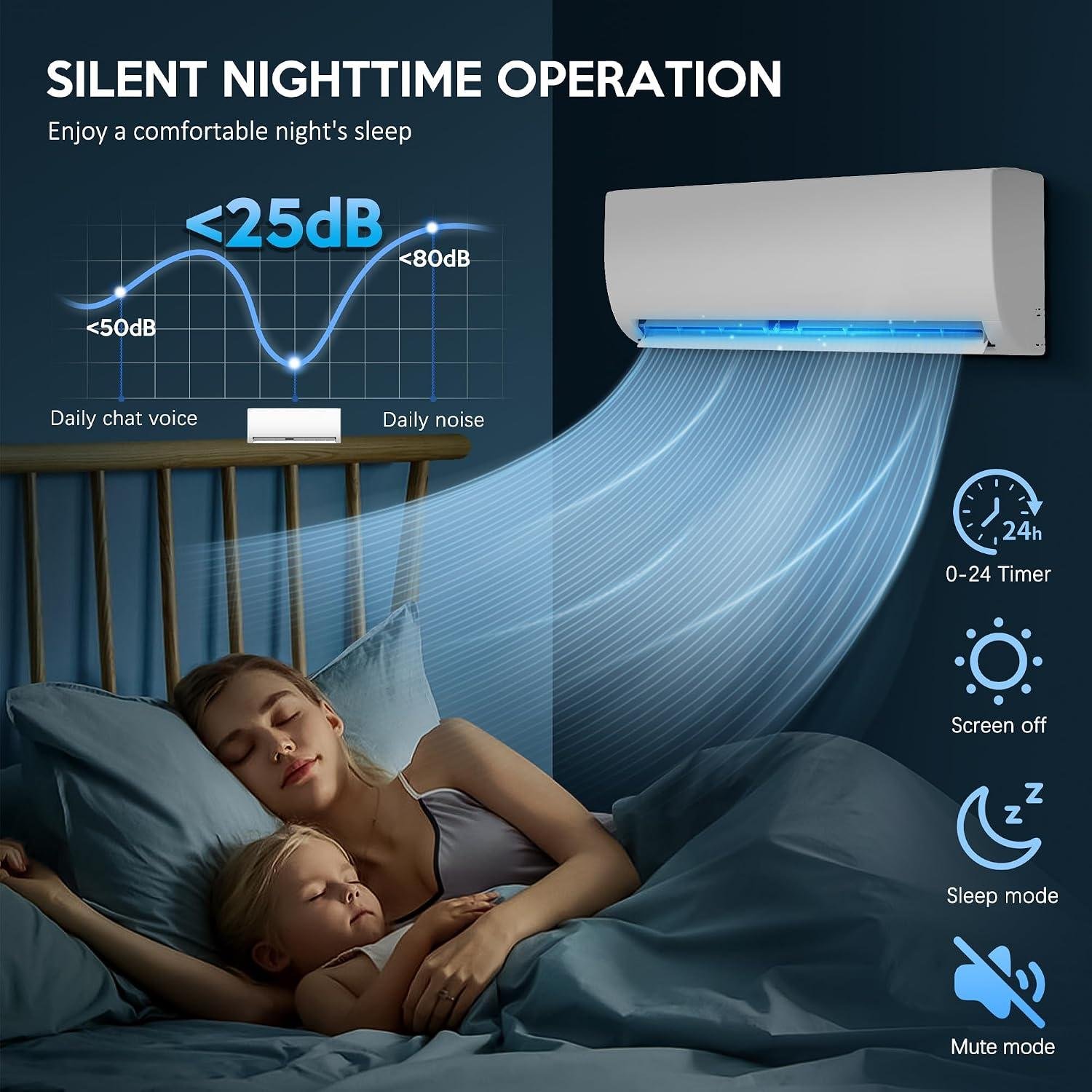 Our Take on the 9000 BTU Mini Split AC & Heat Pump
