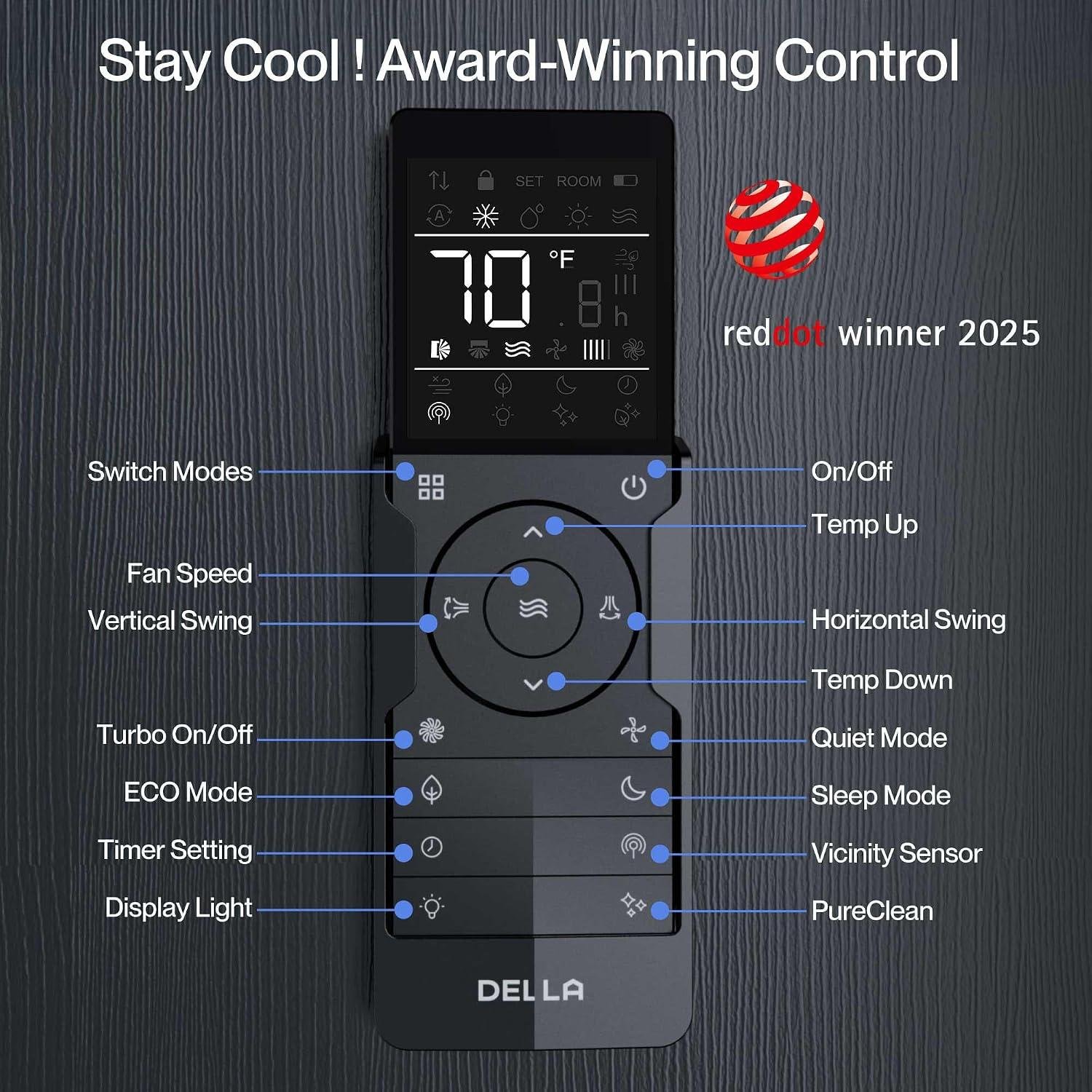 Our Take on DELLA's 3-Zone Mini Split AC System