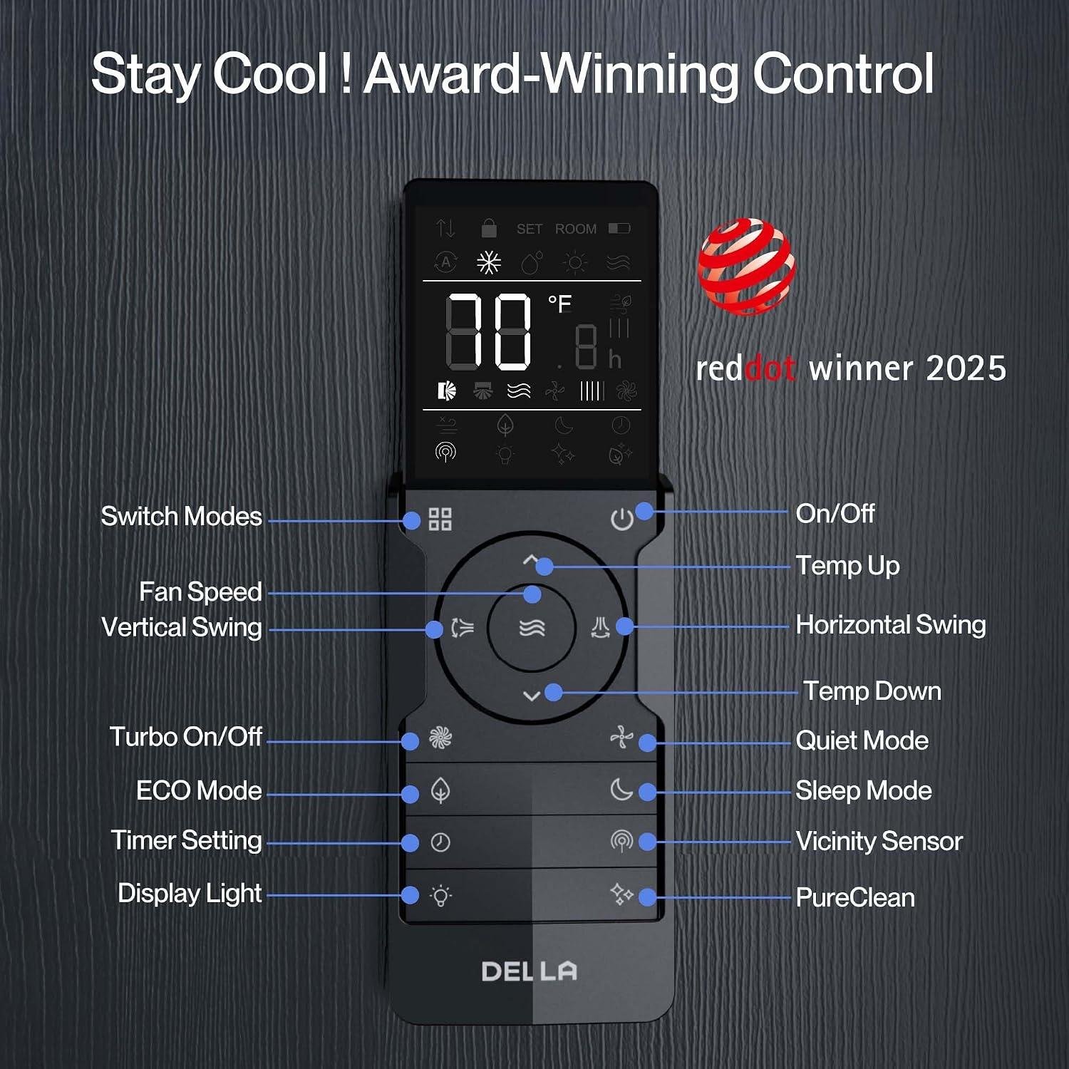 Our Review of DELLA's 12000 BTU Mini Split AC