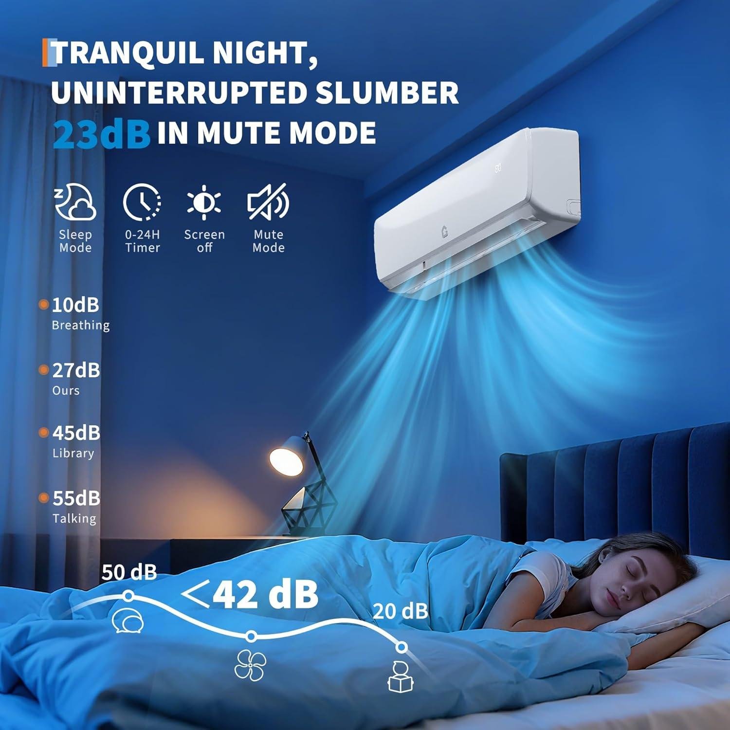 Our Review: The Ultra-Quiet 9000 BTU Mini Split