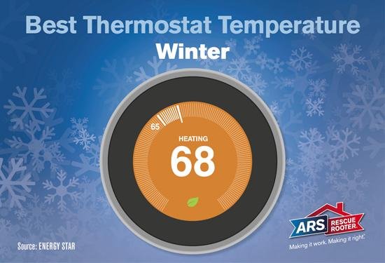 What Is the Best Temperature Setting for Energy Efficiency with a Mini Split AC?