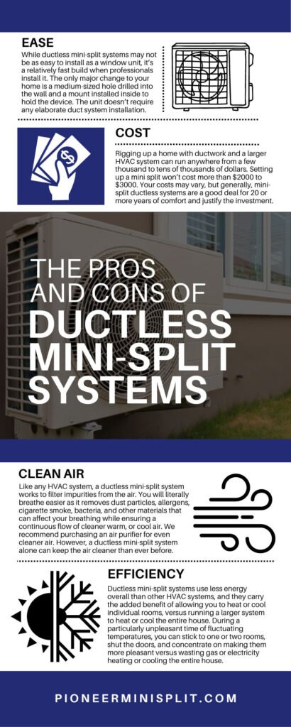 Pros And Cons Of Ductless Mini Split AC Systems