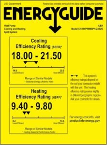 Mini Split Magic: Cooling Solutions for Homeowners