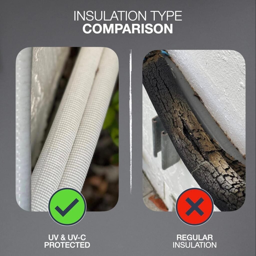 Mini Split AC Buyer’s Guide: Comfort & Savings Tested